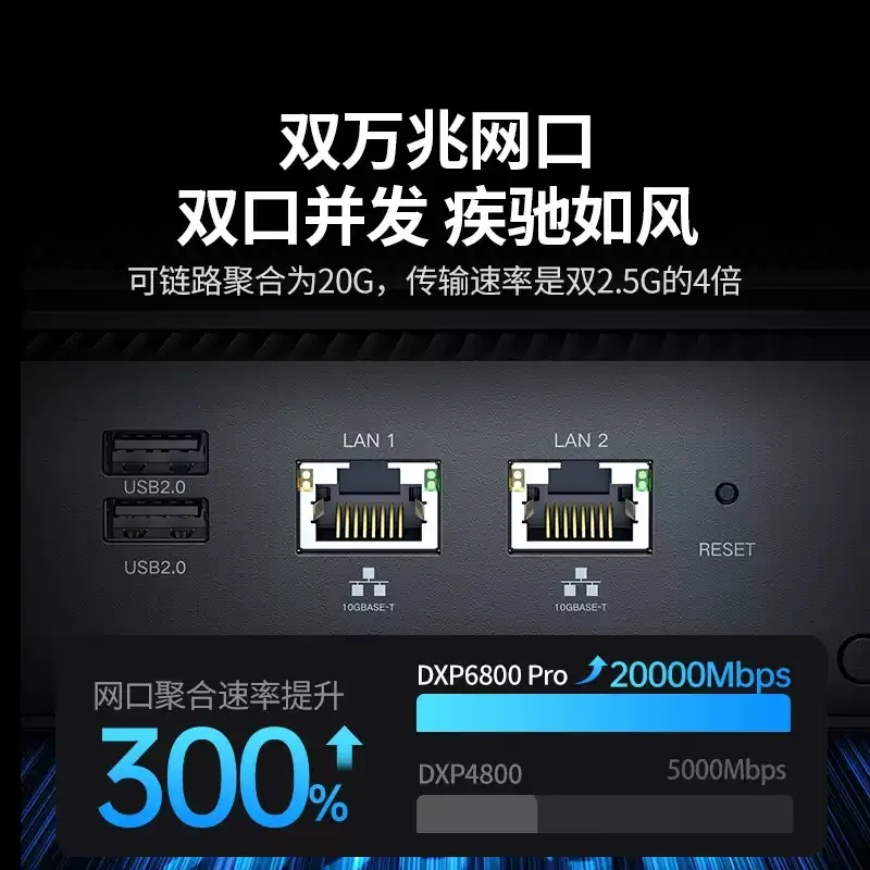 Für DXP6800 Pro 6-Bay NAS |    – Ddr5 8Gb Bewertung und Preis